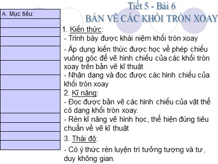 Bài giảng Stem Công nghệ Lớp 8 - Chương 1: Bản vẽ các khối hình học - Bài 6: Bản vẽ các khối tròn xoay