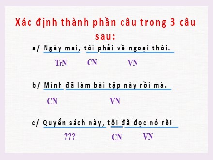 Bài giảng Ngữ văn Lớp 9 - Tiết 101: Khởi ngữ - Hoàng Thị Hà